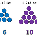 Triangle Numbers