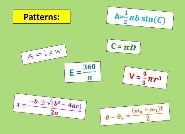 Patterns = Algebra