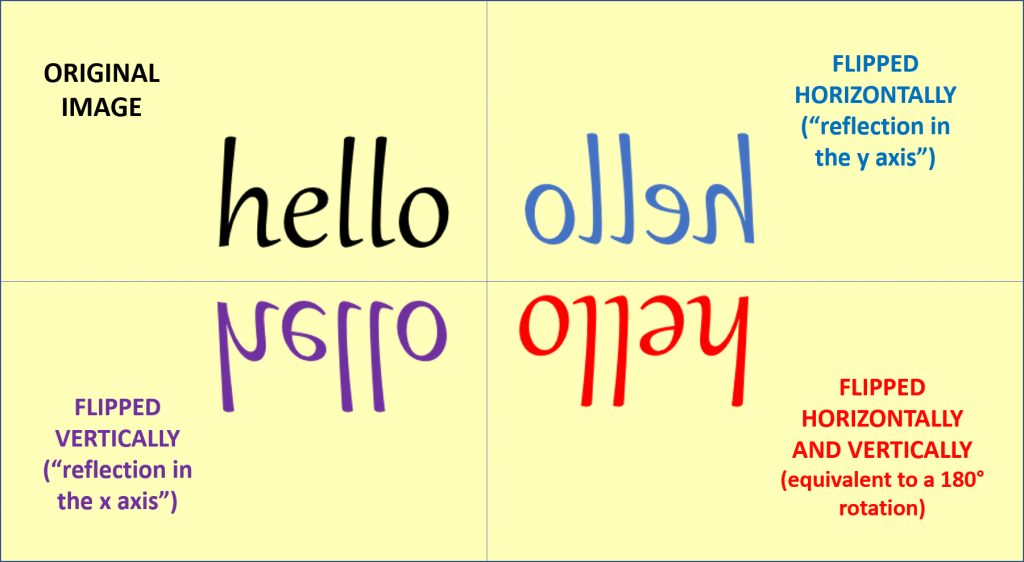 Pentaprism-hello-reflections-1-1024x562.png