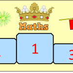 Maths podium