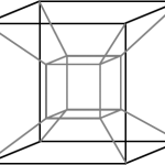 4D tesseract cube in cube
