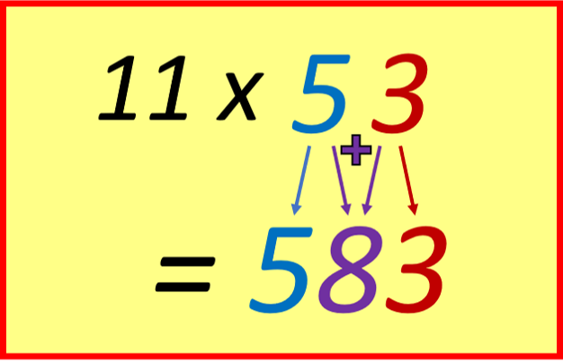 WHAT'S SPECIAL ABOUT THE NUMBER ONE? - House of Maths School Workshops  Primary & Secondary in Dorset & South House of Maths School Workshops  Primary & Secondary in Dorset & South
