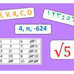 Number, Digit, Numeral