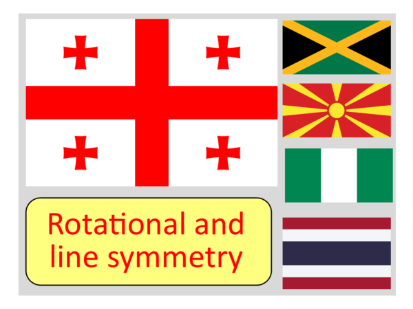 FLAGS line and rotational symmetry