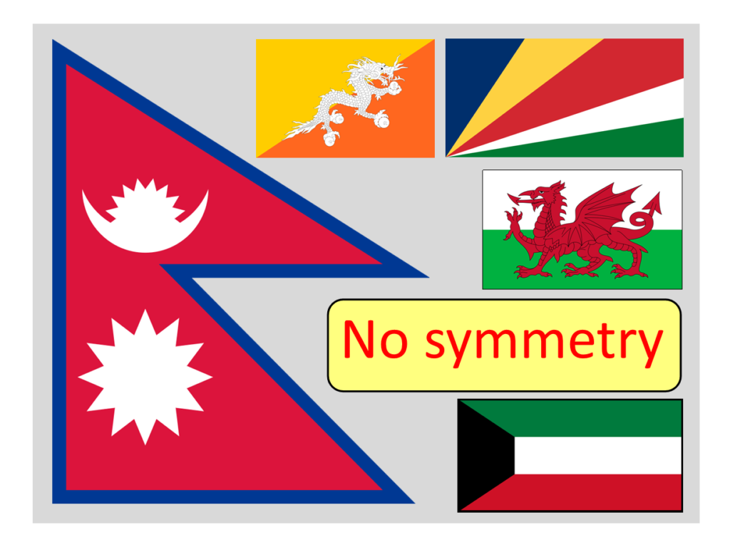 FLAGS no symmetry