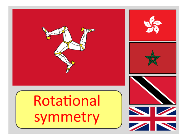 FLAGS rotational symmetry