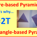 Square based & Triangular based pyramids